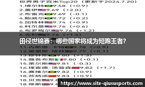 田径世锦赛：哪些国家将成为短跑王者？